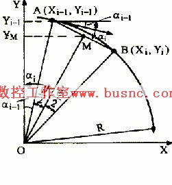 切割复原是什么原理_圆明园复原图(2)